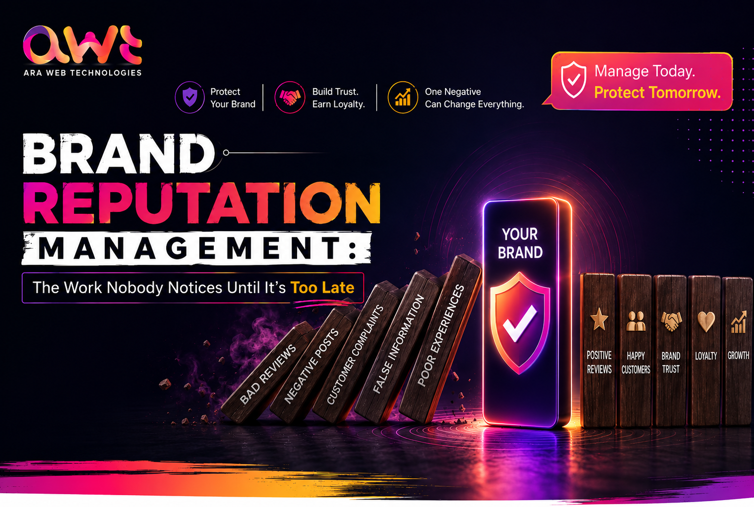 Brand Reputation Management Services for Building a Strong Online Reputation